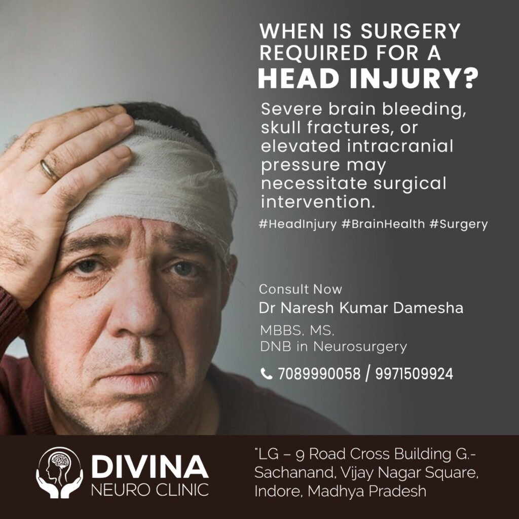 When Surgery Is Required in Head Injury 