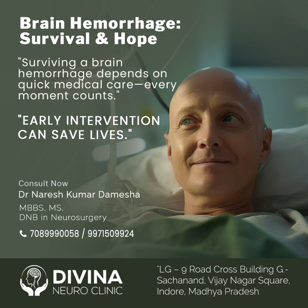 What are the Chances of Surviving Brain Haemorrhage?
